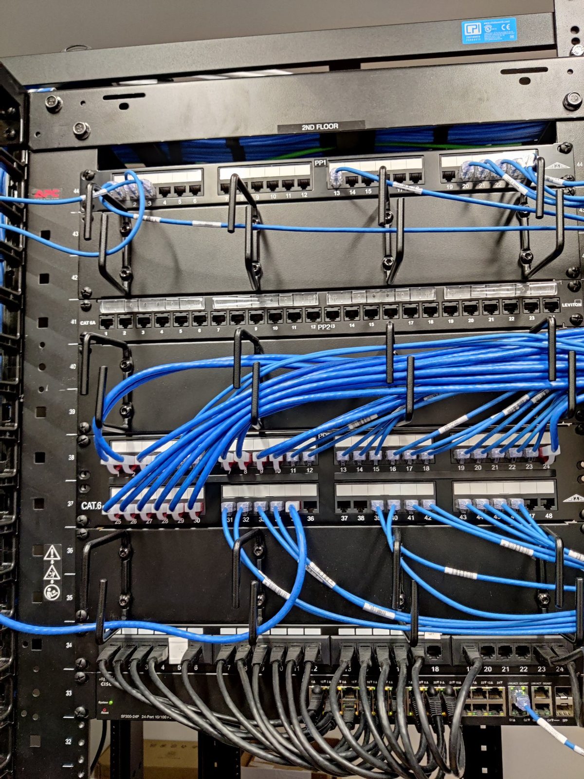 Close-up of labeled patch panel and Cisco switch